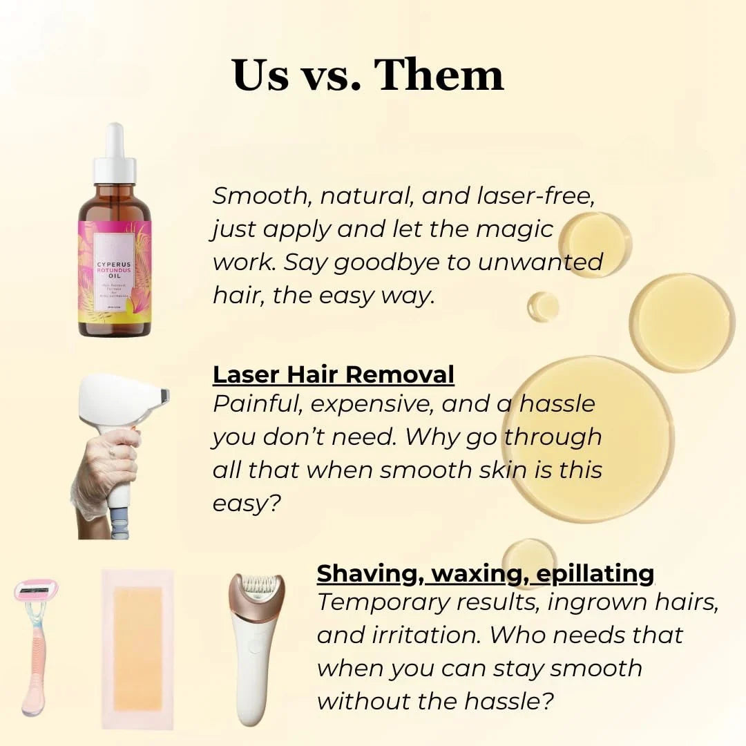 Valeriz Beauty™ Cyperus Rotundus Oil