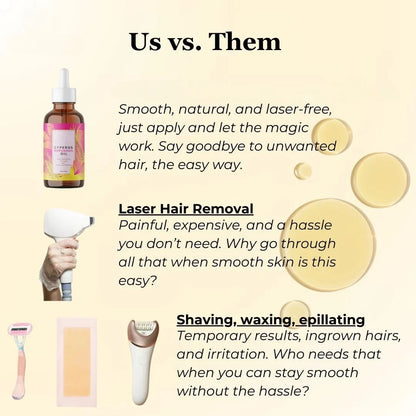 Valeriz Beauty™ Cyperus Rotundus Oil